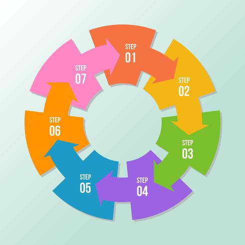 Circle chart, Circle arrows infographic or Cycle Diagram Templates vector