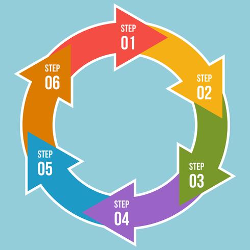 Circle chart, Circle arrows infographic or Cycle Diagram Templates vector