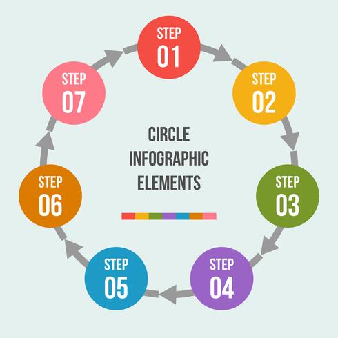 Gráfico de círculo, infografía de flechas de círculo o plantillas de diagrama de ciclo vector