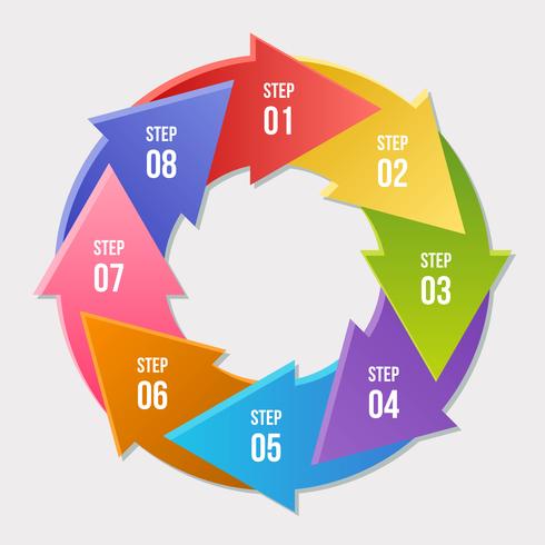 Gráfico de círculo, infografía de flechas de círculo o plantillas de diagrama de ciclo vector