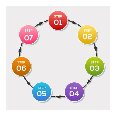 Circle chart, Circle arrows infographic or Cycle Diagram Templates vector