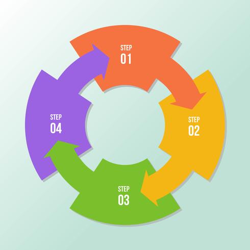 Circle chart, Circle arrows infographic or Cycle Diagram Templates vector