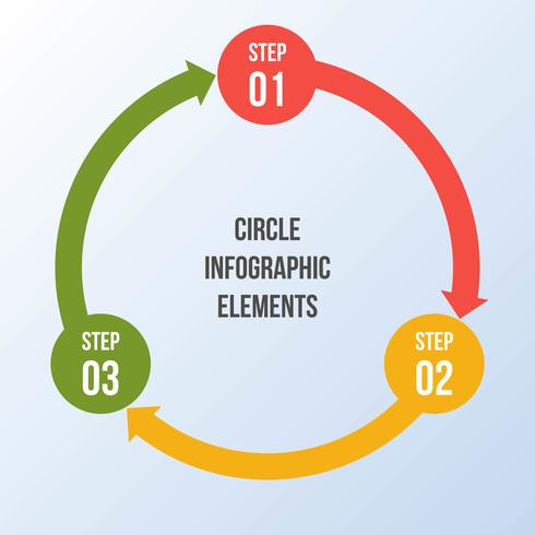 Gráfico de círculo, infografía de flechas de círculo o plantillas de diagrama de ciclo vector