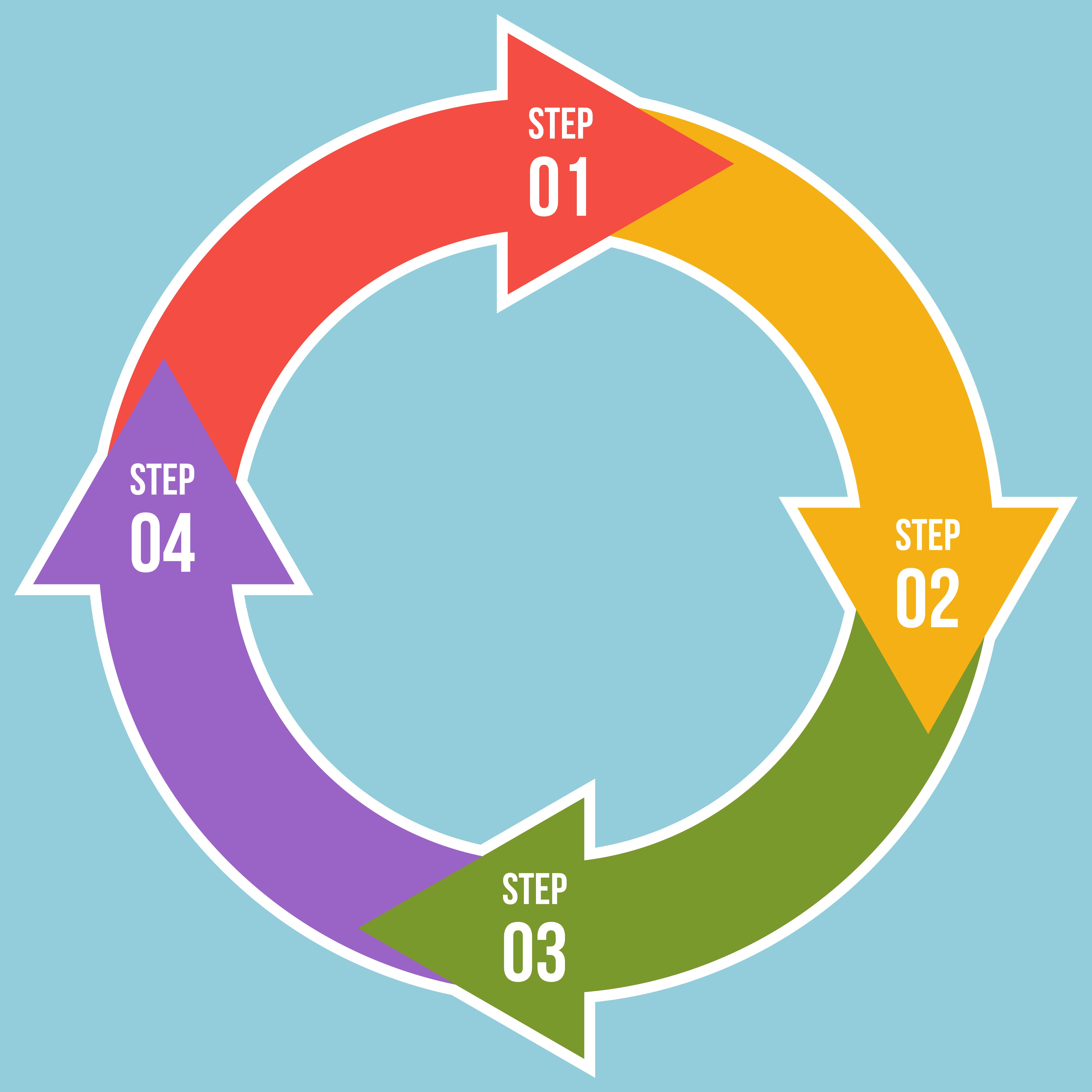 Circle chart, Circle arrows infographic or Cycle Diagram Templates