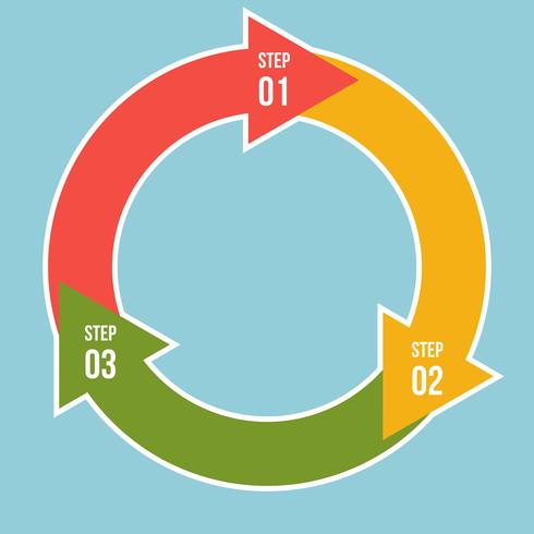 Gráfico de círculo, infografía de flechas de círculo o plantillas de diagrama de ciclo vector