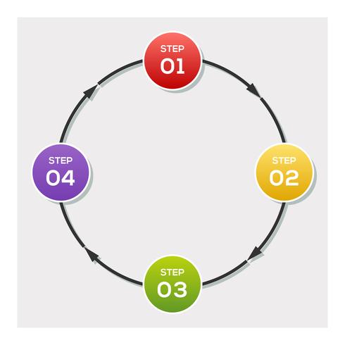 Gráfico de círculo, infografía de flechas de círculo o plantillas de diagrama de ciclo vector