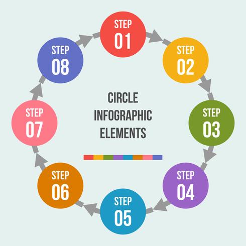 Gráfico de círculo, infografía de flechas de círculo o plantillas de diagrama de ciclo vector