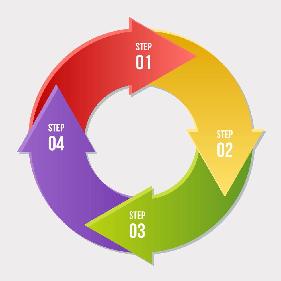 Circle chart, Circle arrows infographic or Cycle Diagram Templates ...
