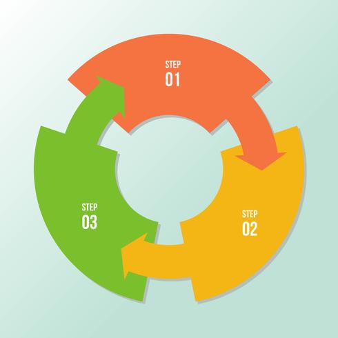 Circle chart, Circle arrows infographic or Cycle Diagram Templates vector