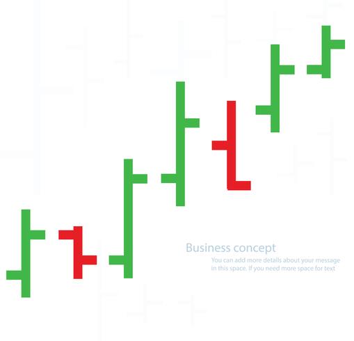 Stock Market Bar Chart