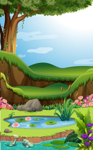 Background scene with lotus in the pond vector