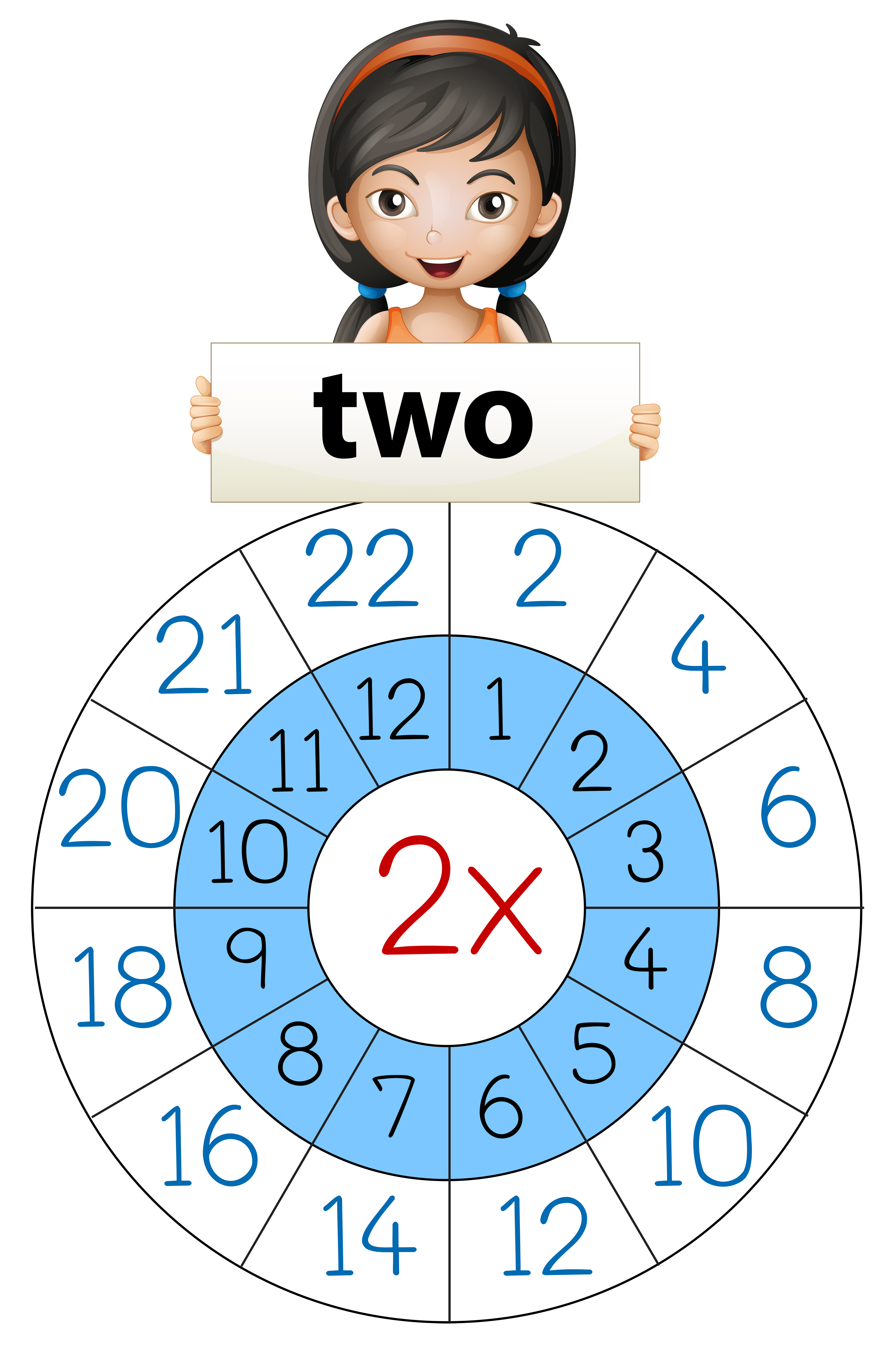 Download nGirl on two multiple table - Download Free Vectors ...