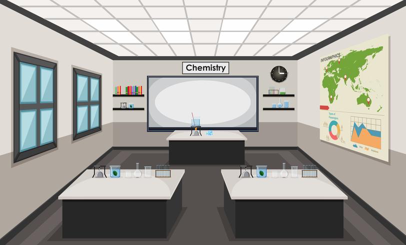 Interior of a chemistry lab vector