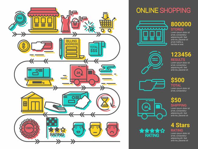 Las compras en línea vector