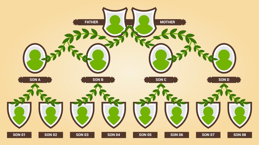 Funky Family Tree Template Vector	