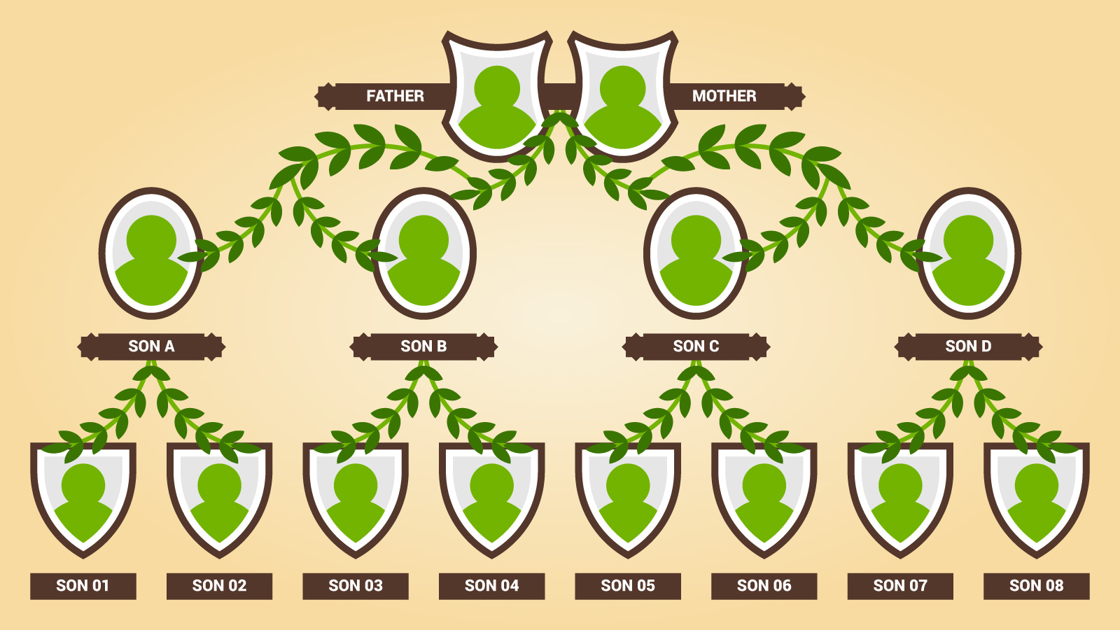 Free Free 258 Vector Family Tree Svg Free SVG PNG EPS DXF File