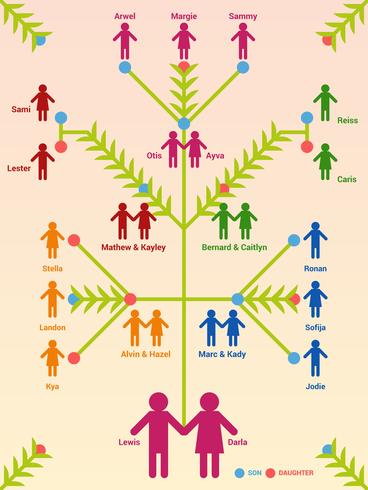 Funky Family Tree Template Vector	