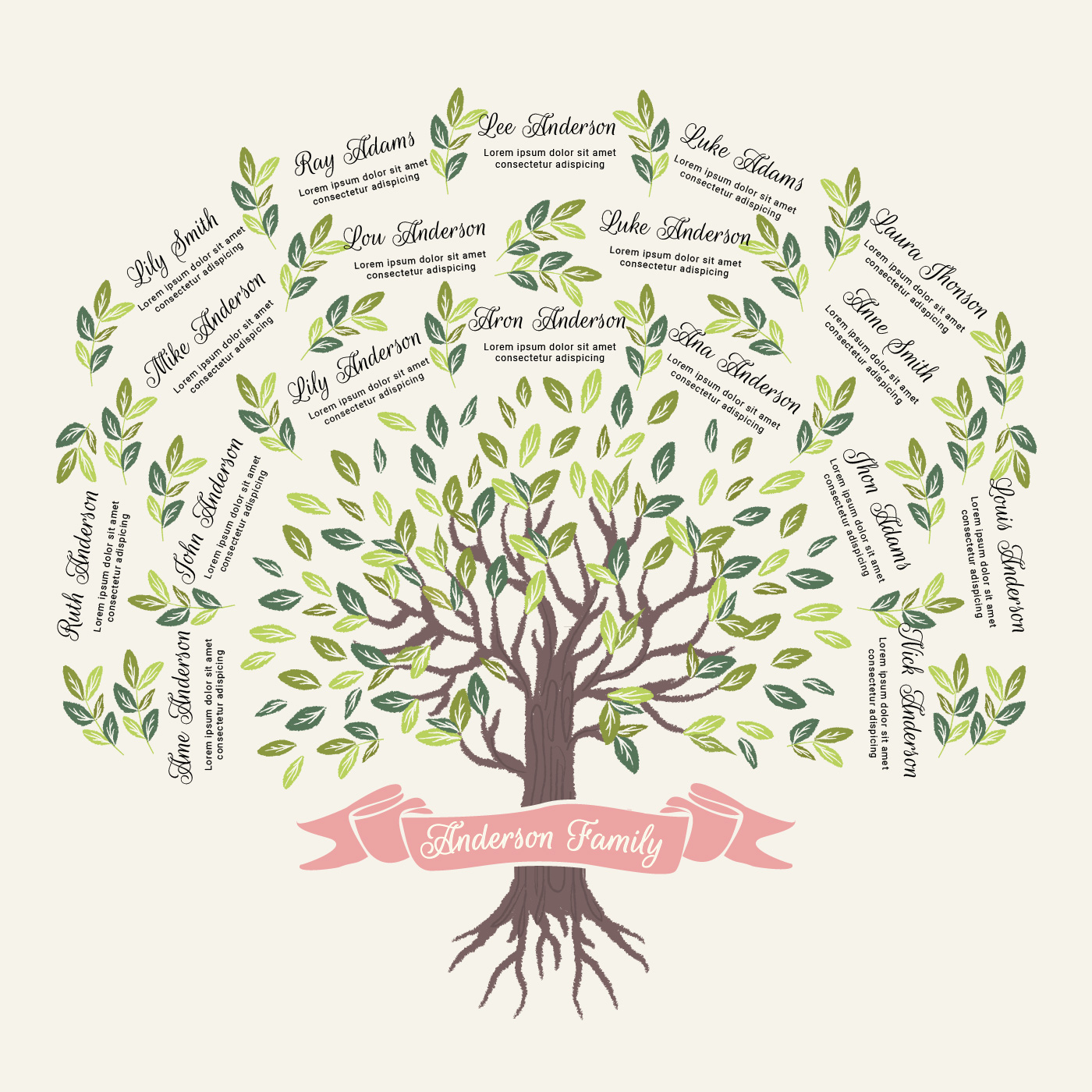 Free Free 210 Vector Family Tree Svg Free SVG PNG EPS DXF File