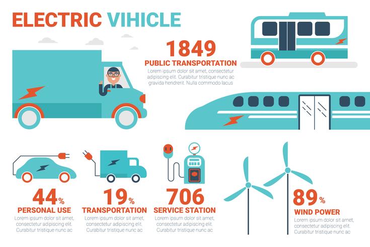 Electric vihicle infographic vector