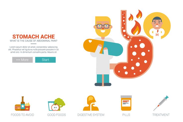 Stomache ache website concept vector