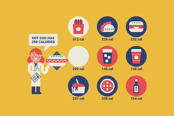 Nutritionist explain calories in food vector