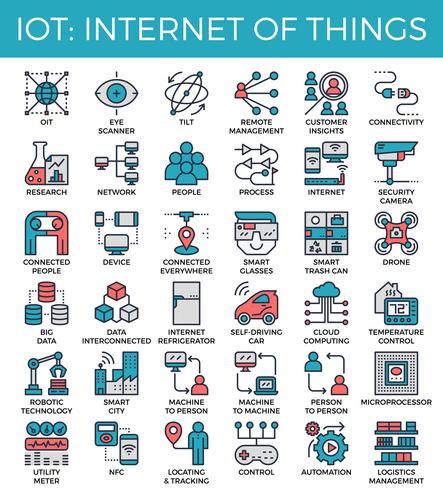 IOT  Internet of things concept icons vector