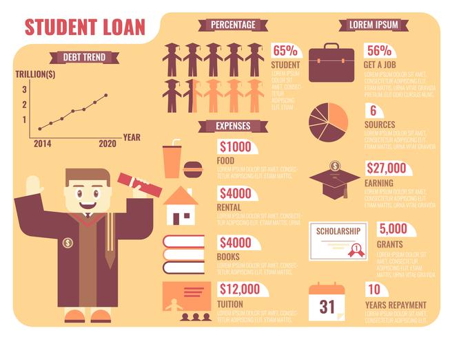 Student Loan vector