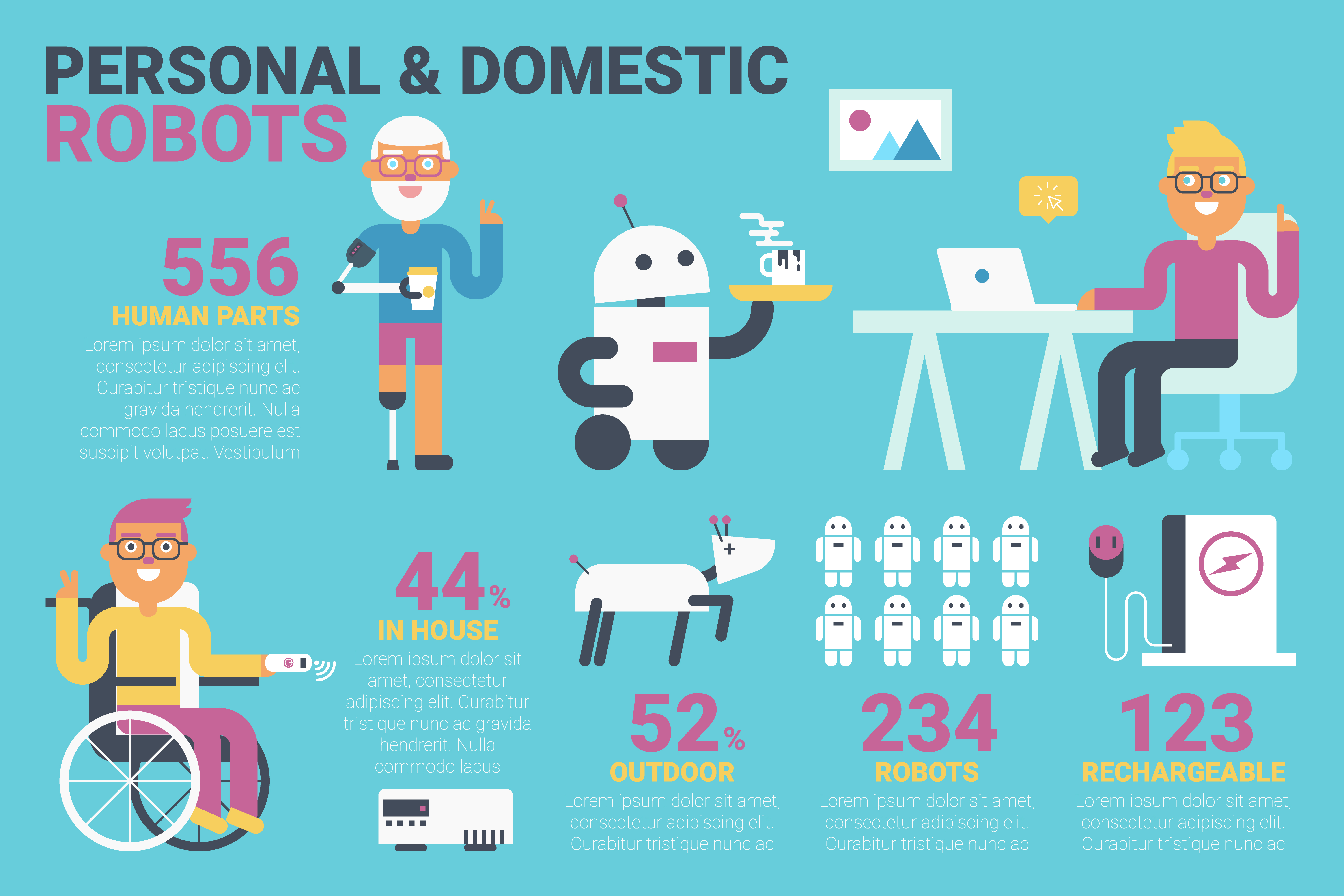 Domestic robot concept 545174 Vector Art at Vecteezy