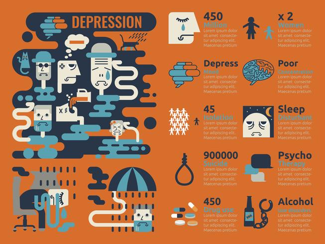 Infografía de depresión vector