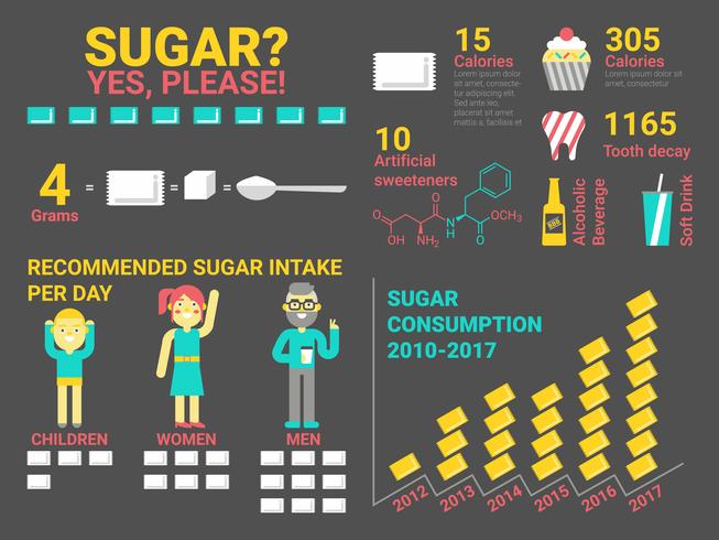 Infografía de azúcar vector