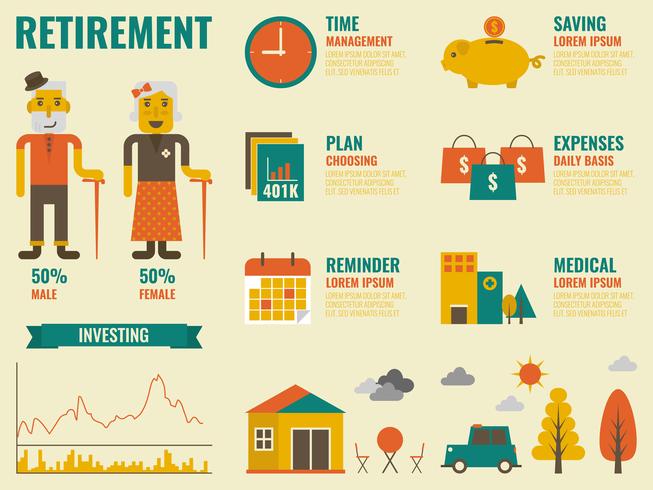 Retirement vector