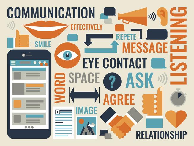 Communication vector