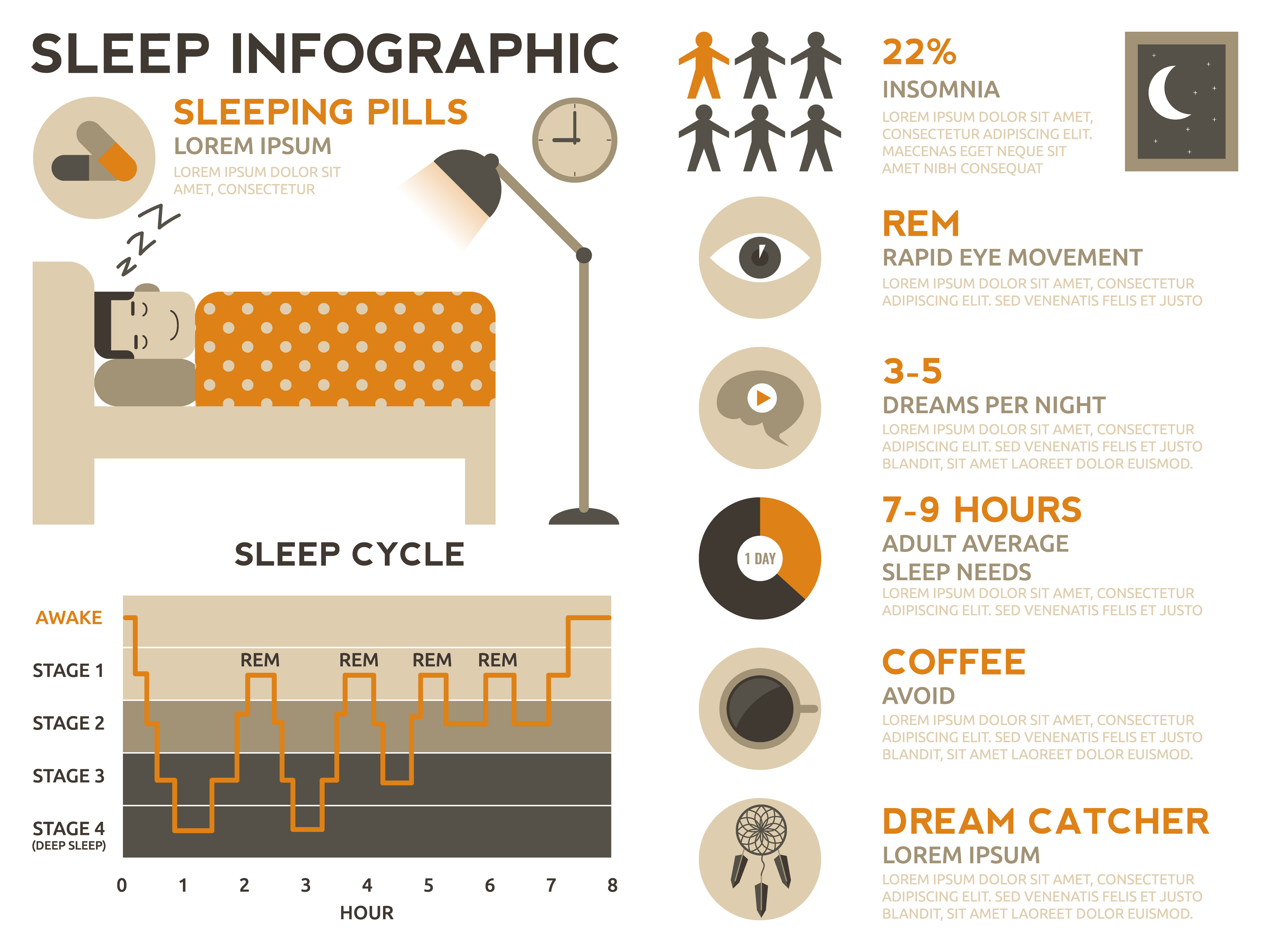 Sleep Infographic 545407 Vector Art At Vecteezy