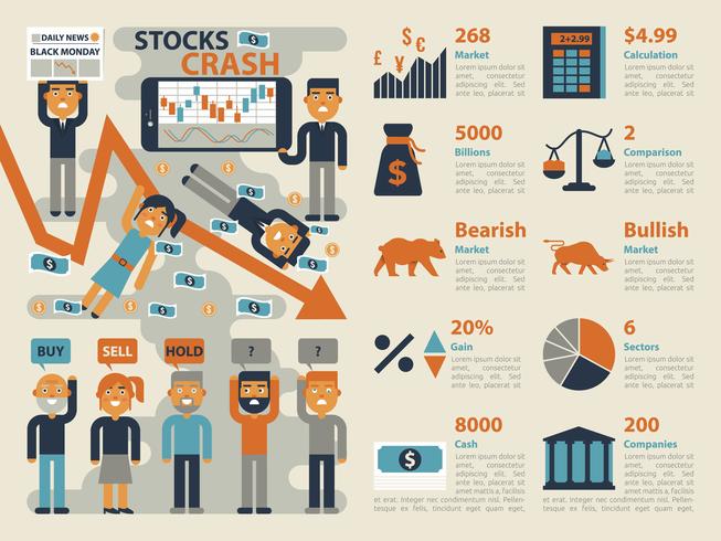 las acciones caen vector