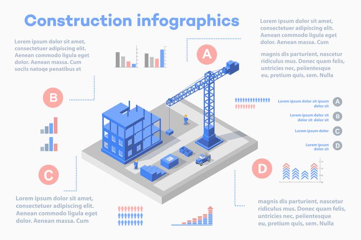 Set of construction vector