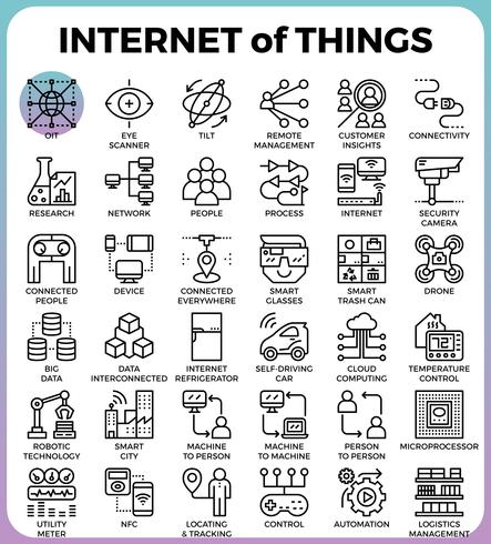 IOT : Internet of things concept icons vector