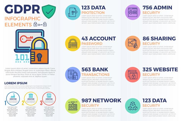 Plantilla de infografía del concepto europeo GDPR (Reglamento general de protección de datos) vector