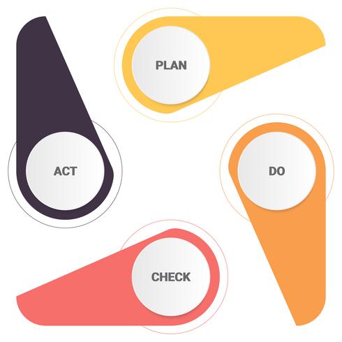 Diagrama de infografías con 4 pasos, opciones o procesos. Plantilla de negocio de vector para la presentación. Visualización de datos empresariales.