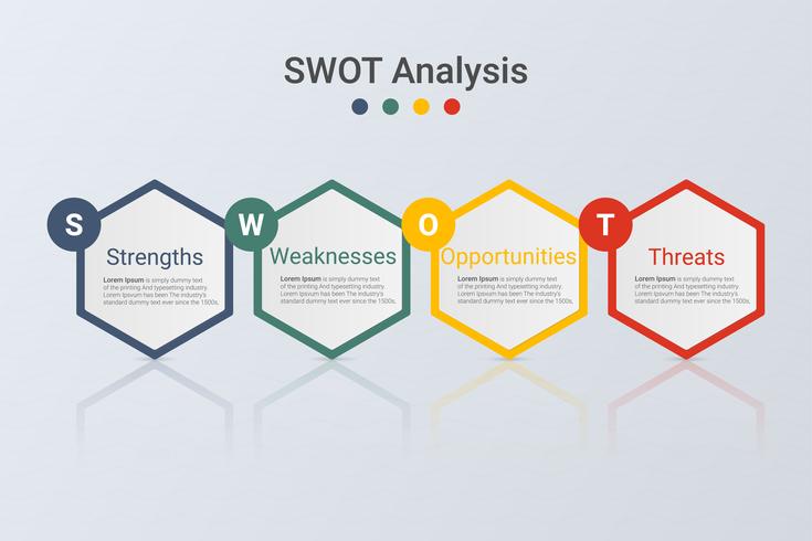 Infografía de análisis de swot. Plantilla de negocio moderno 3D. vector