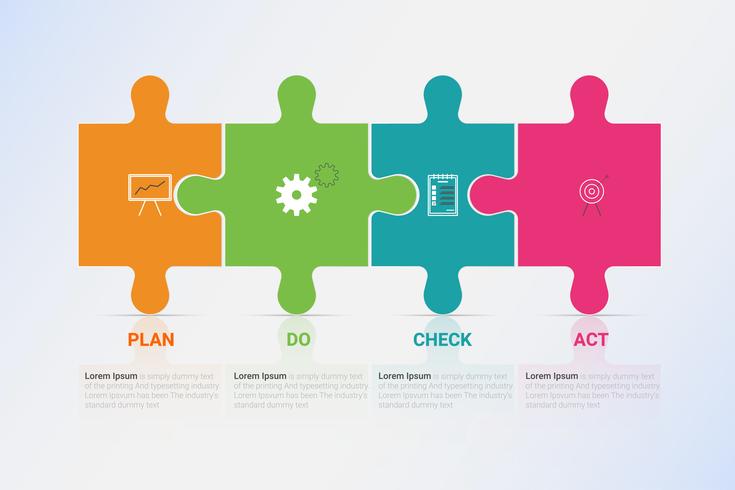 Infografía del diagrama del método de gestión pdca. Plantilla de negocio de vector para presentación y capacitación