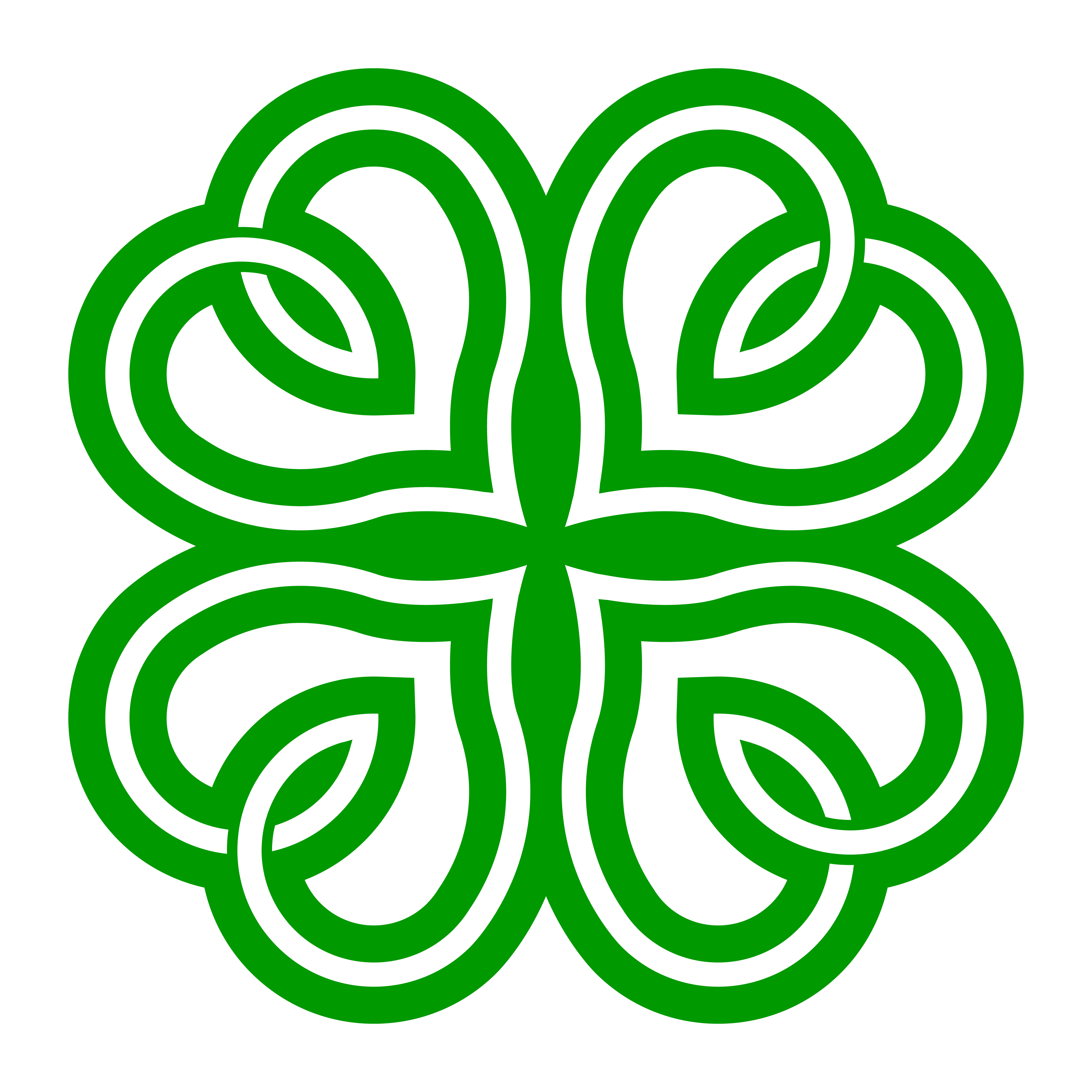 Download Lucky Irish Clover for St. Patrick's Day - Download Free ...