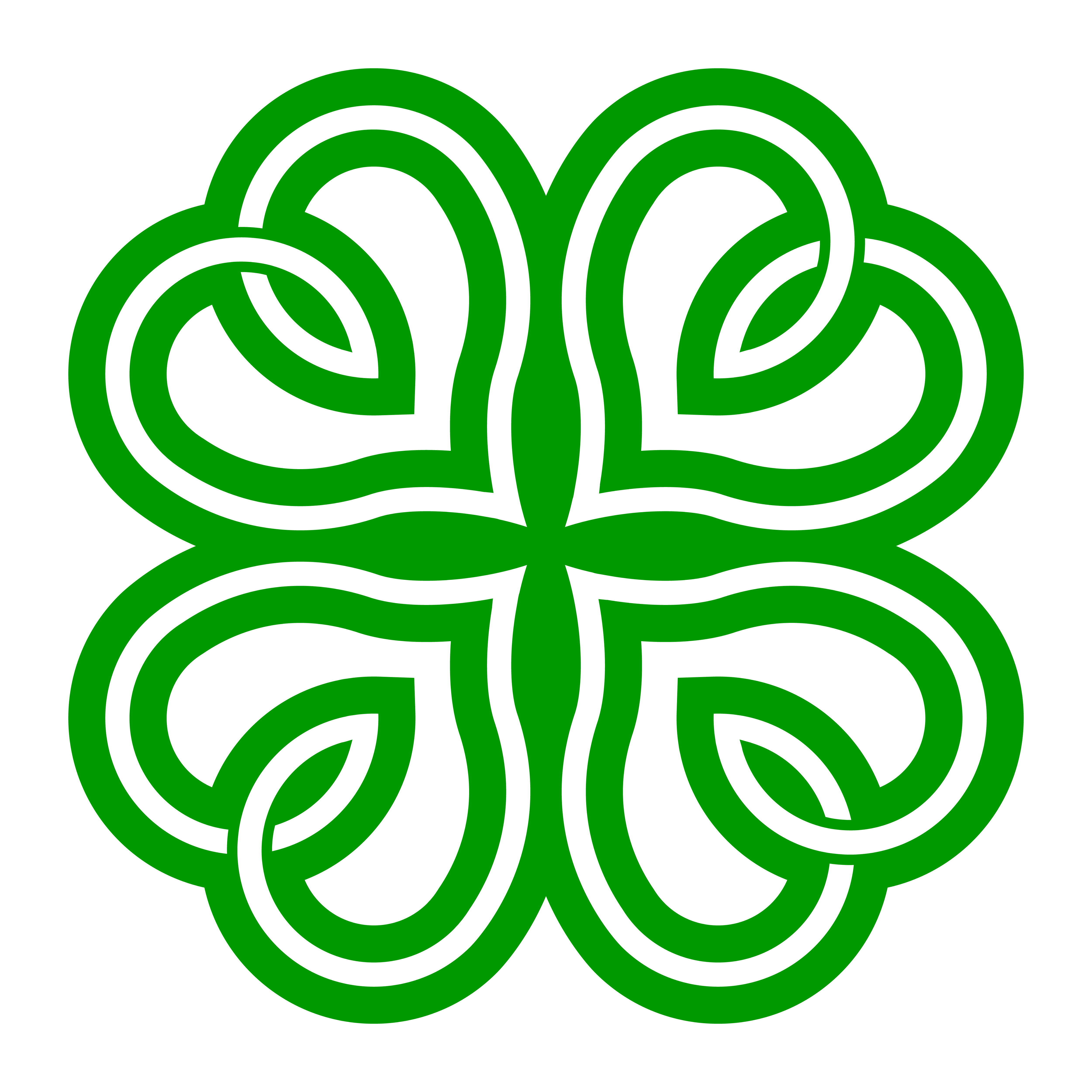 Download Lucky Irish Clover for St. Patrick's Day - Download Free ...