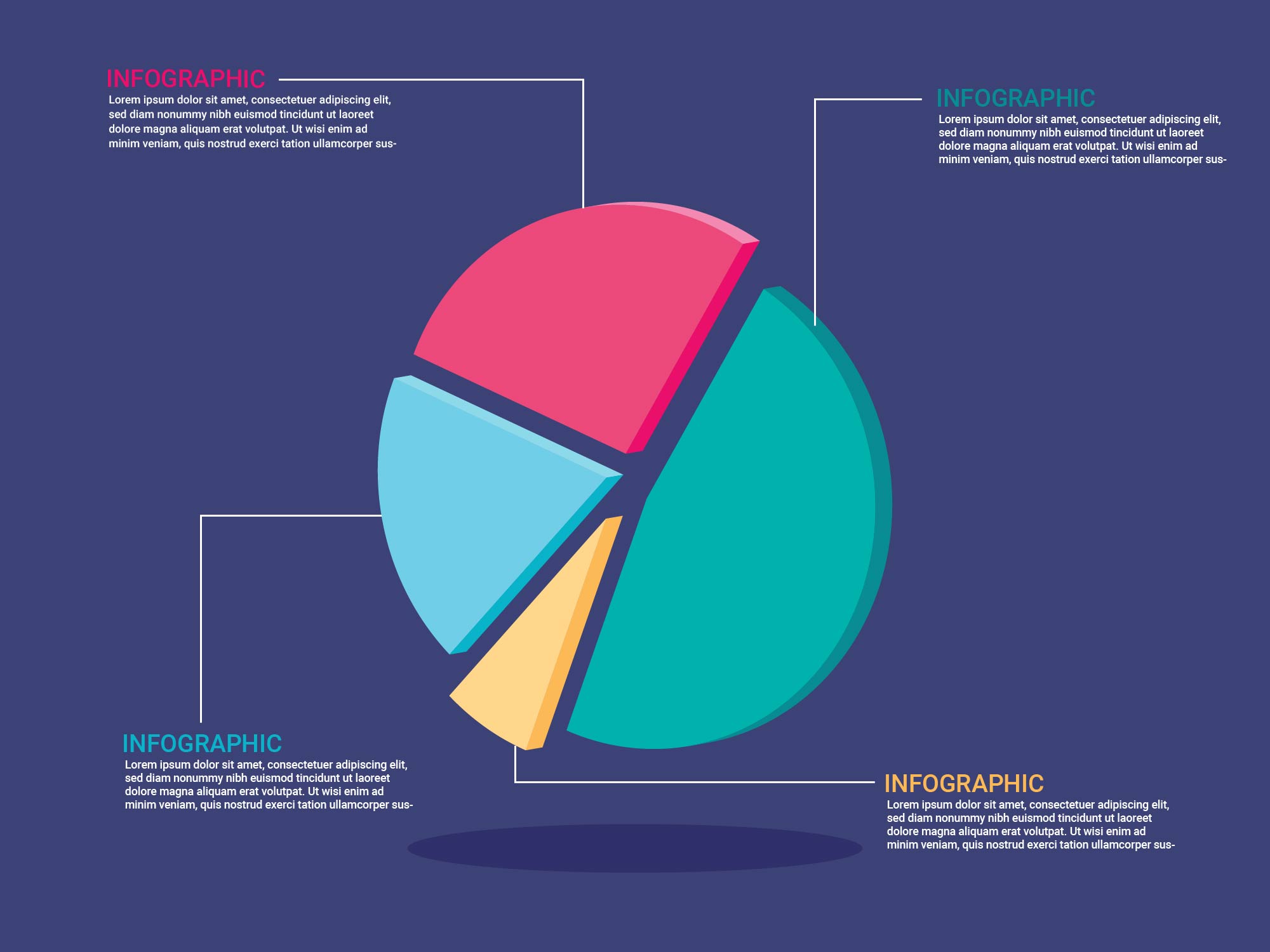 How To Make 3d Pie Chart In Powerpoint