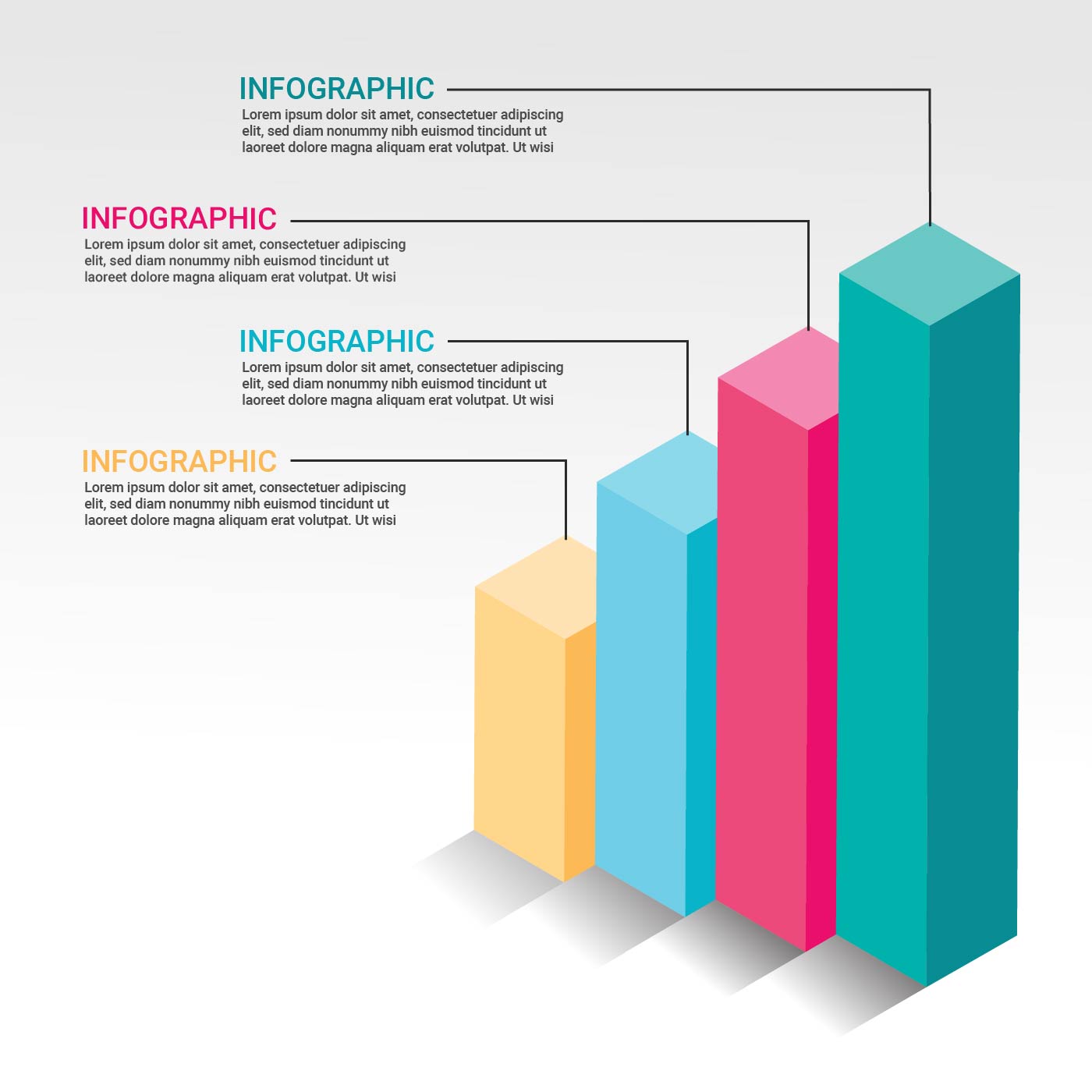 C 3d Chart