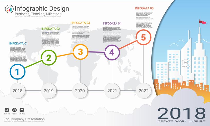 Plantilla de infografías de negocios, línea de tiempo de Milestone o hoja de ruta con opciones de diagrama de flujo de proceso 5. vector