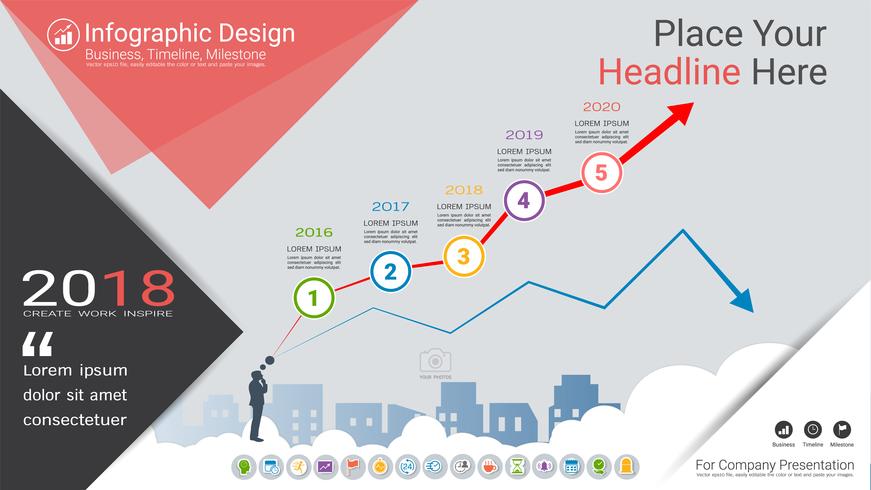 Finance Chart Template