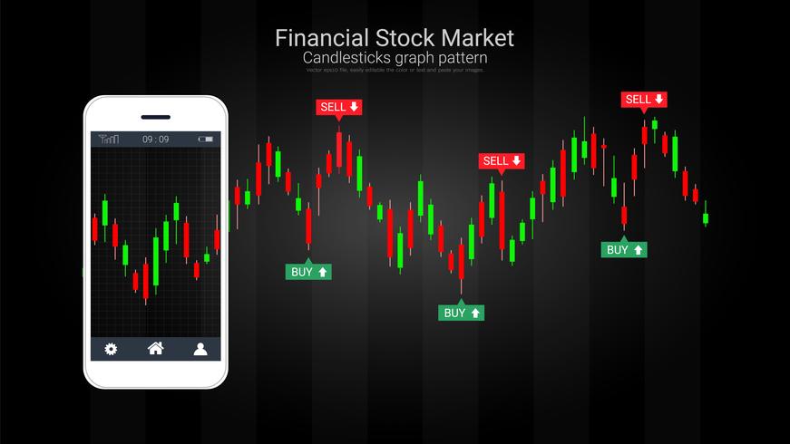 Concepto de compraventa de acciones móviles con gráficos de velas y gráficos financieros en pantalla. vector