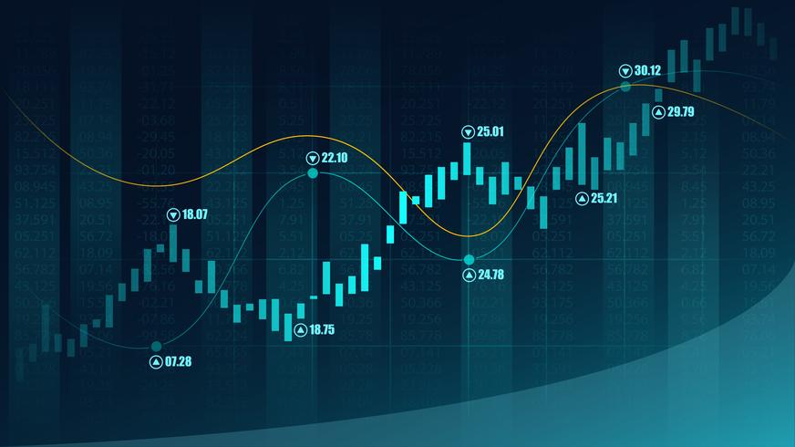 Mercado bursátil o forex gráfico en concepto gráfico vector