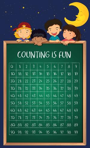 Mathematics Counting Number on Blackboard vector