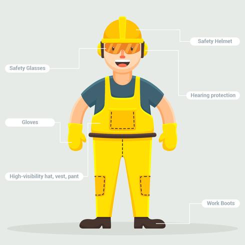 personal protective equipment vector